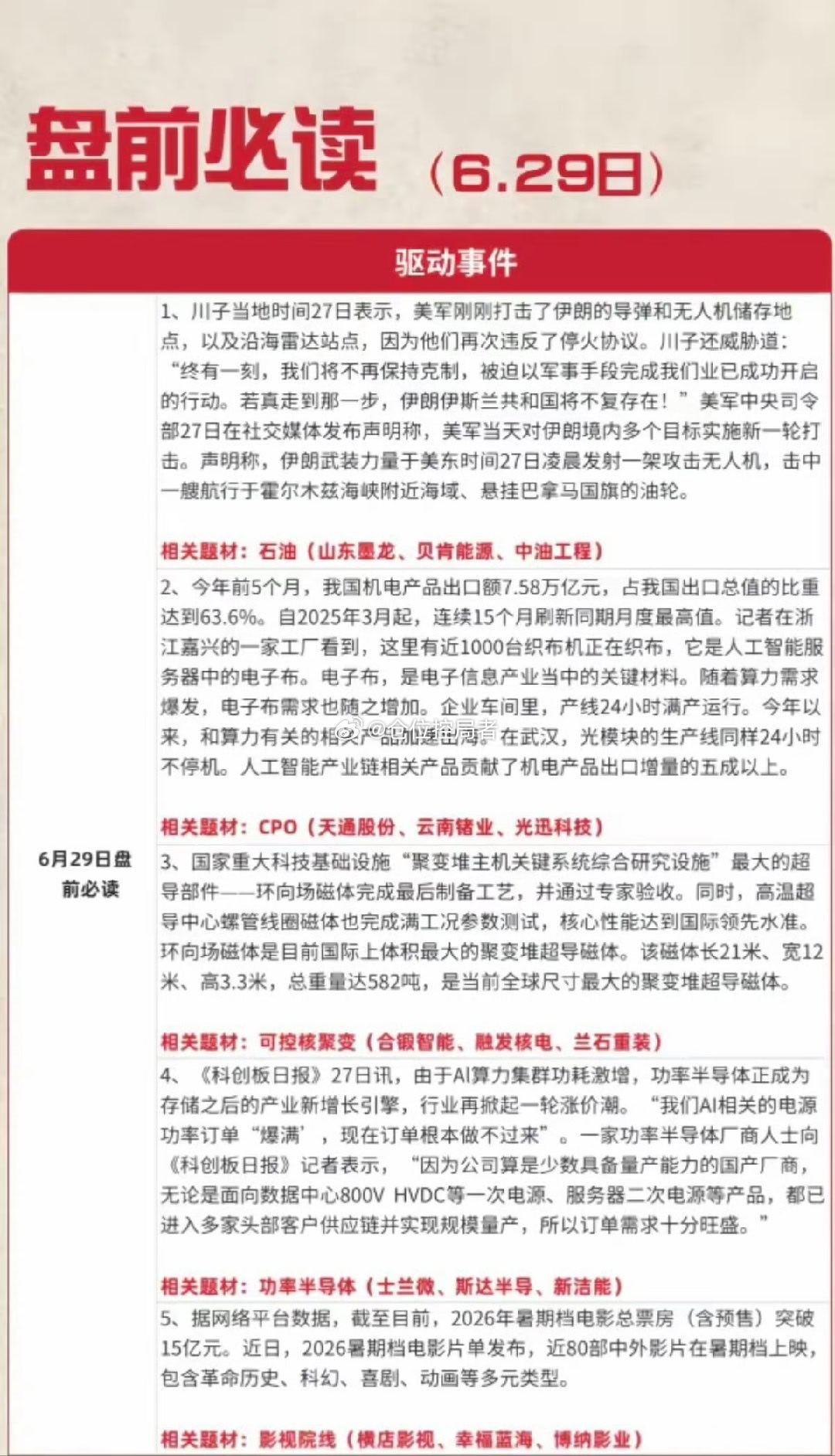 6.29周一  盘前：财经热点+信息必读！1.石油（化工、燃气）2.CPO光模块