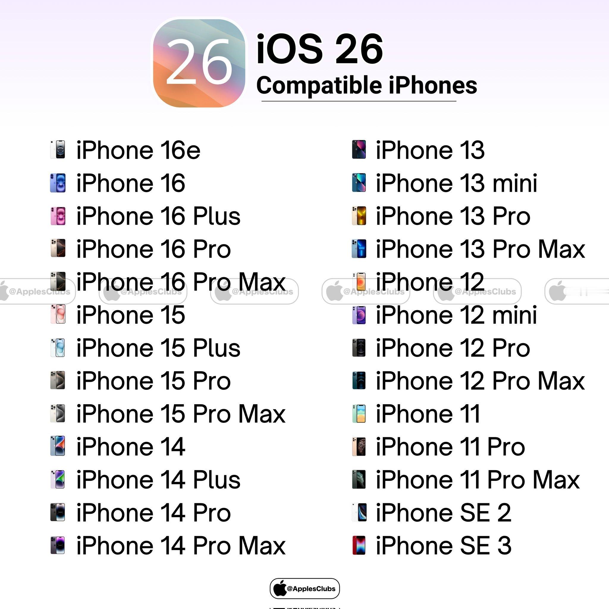 iPhone 11 系列竟然还能升级 iOS 26……一代钉子户神机了[允悲][