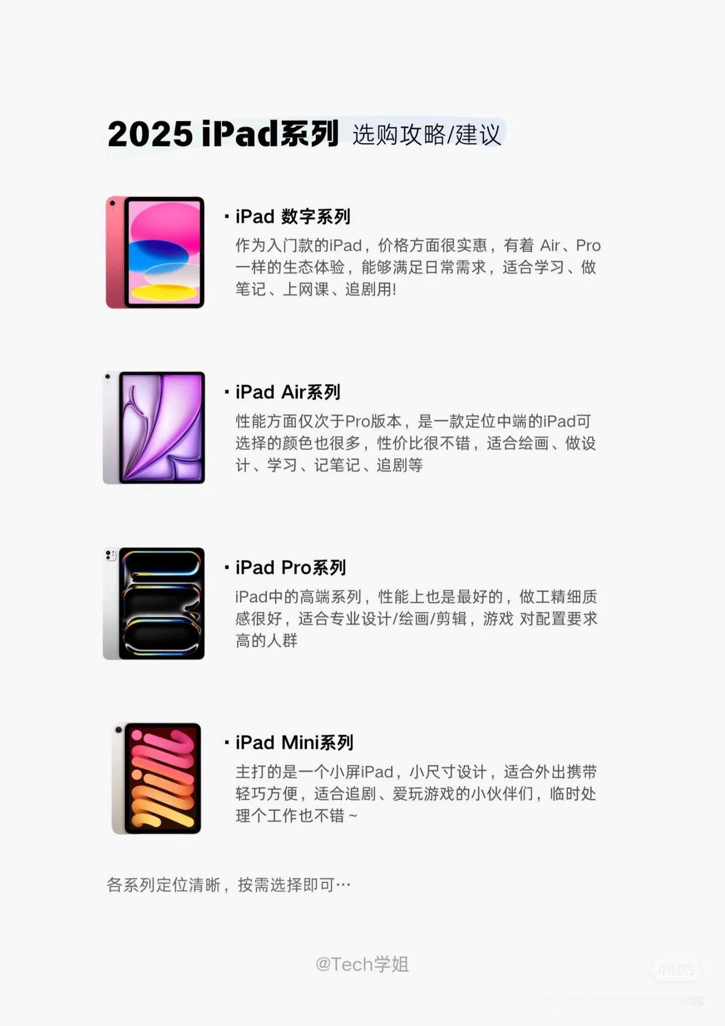 iPad上可以玩到天昏地暗的游戏iPad更多是追剧、画画、轻办公神器等，居然还有