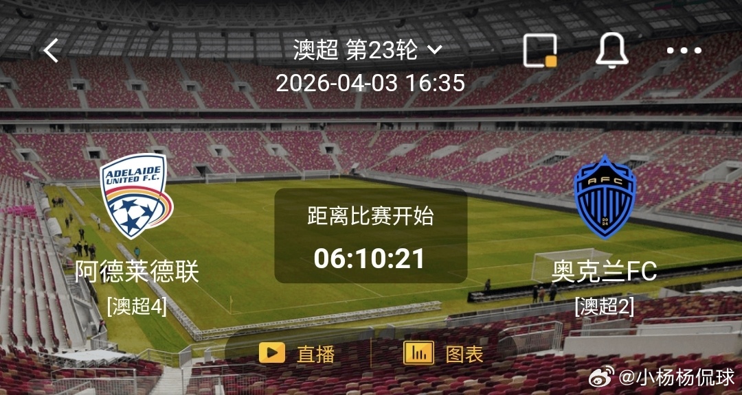 阿德莱德联vs奥克兰FC 一、阿德莱德联  有利情报- 阿德莱德联近10场正赛多