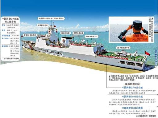 秀山舰接棒岱山舰巡查台岛东部，台当局紧盯花莲外海并炒作110艘舰船
台岛东部海面