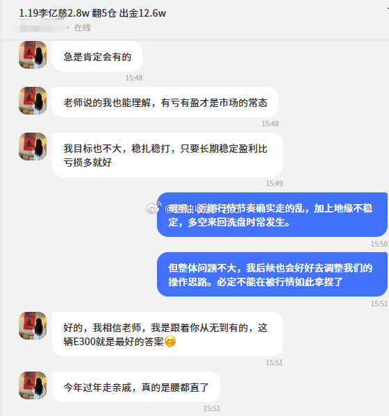 今天行情走的比较反复，整体操作不算顺利，相信不少朋友心里都不太好受。做交易本就有