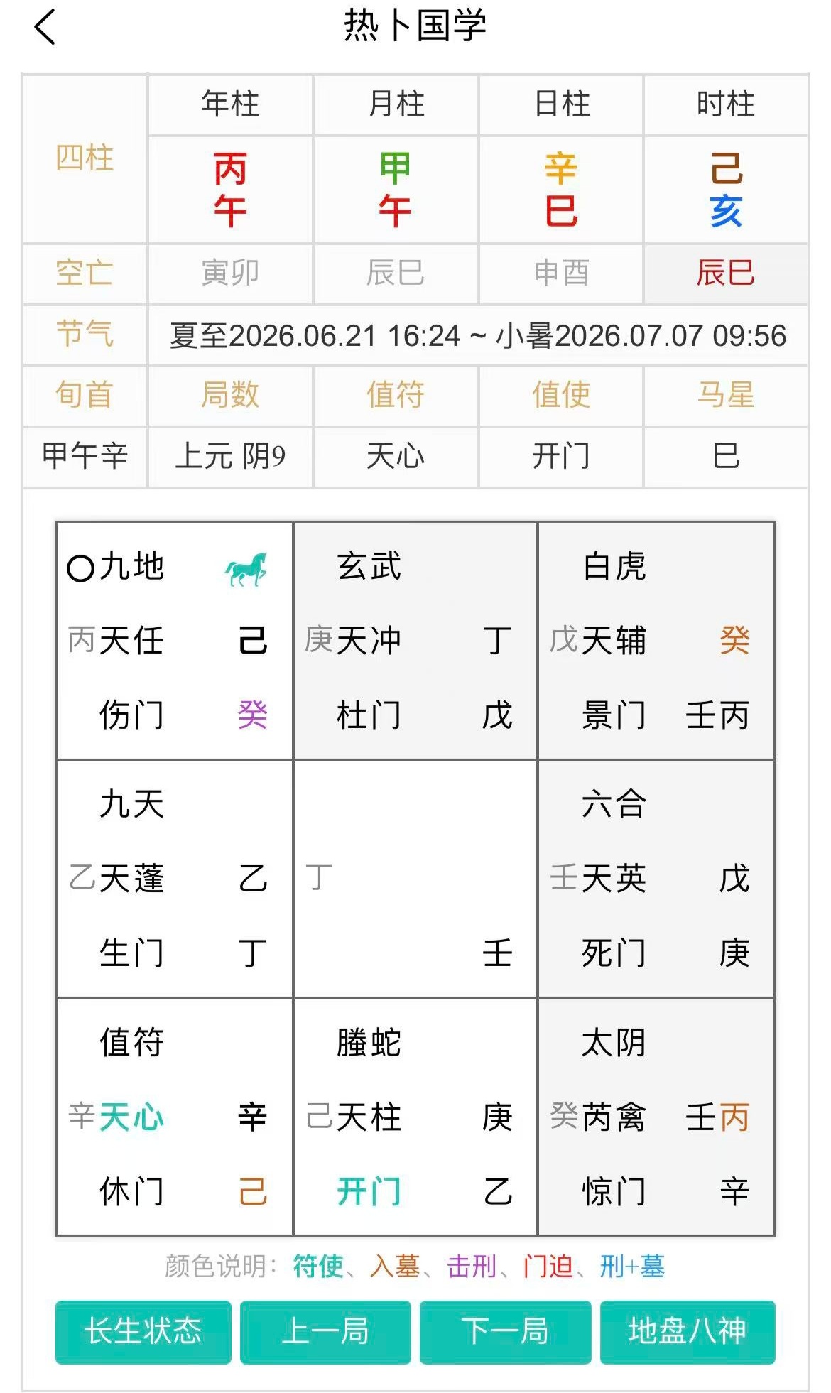世界杯预测西班牙vs葡萄牙 临时起意起卦我看到很多命理师傅测卦都说平局我看这个卦