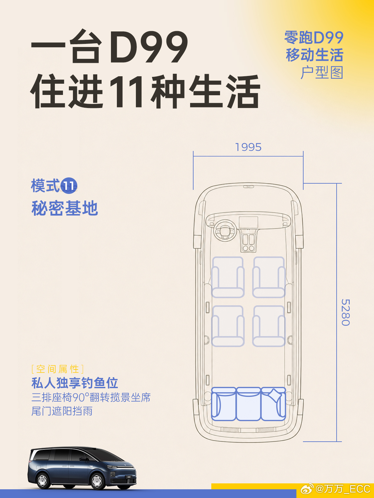 第二家用户型图的车企也来了 零跑 D99 的市场表现也不错，首个交付月就获得了 