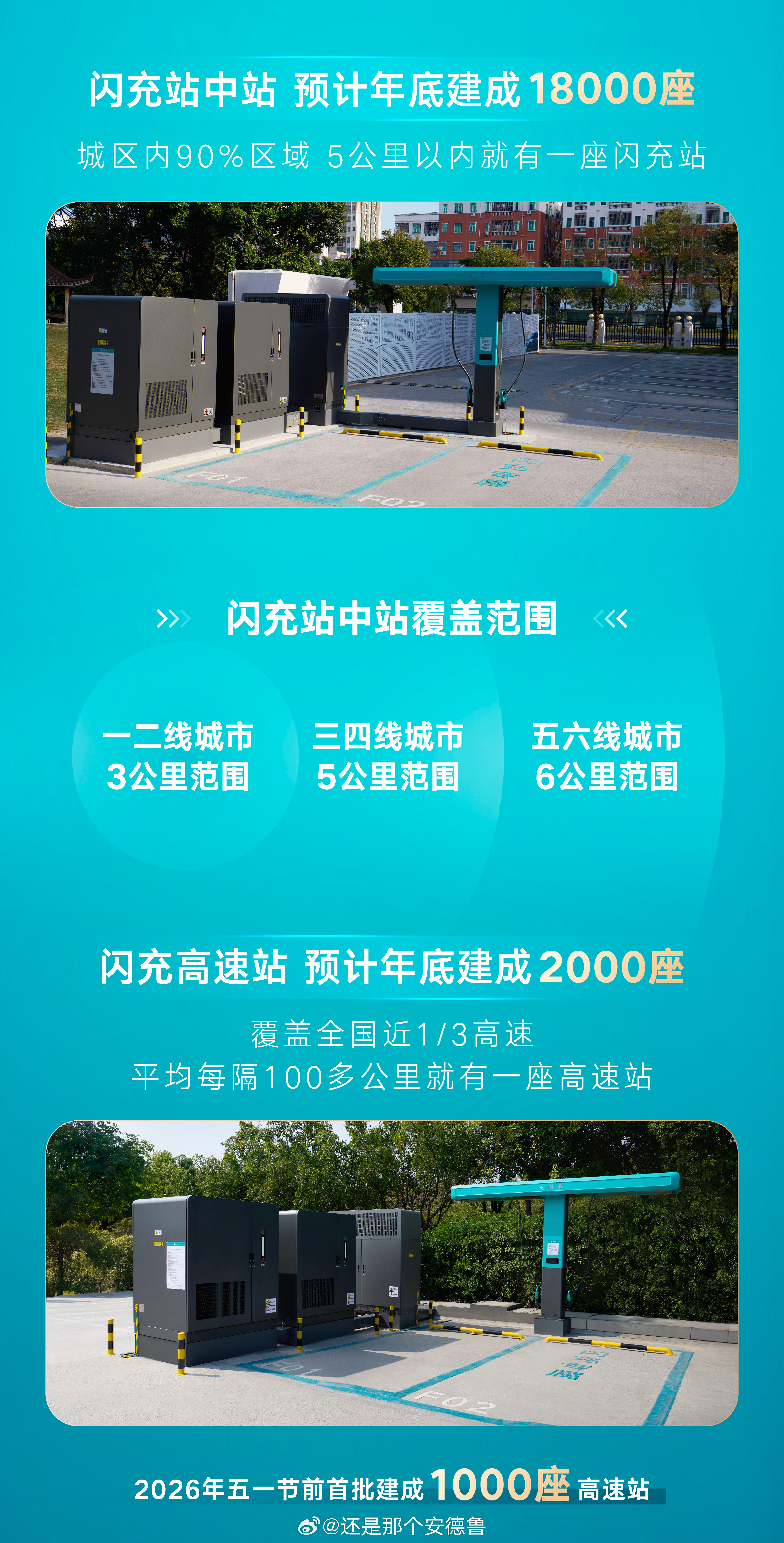3月5日，比亚迪发布第二代刀片电池及闪充技术，实现常温5分钟充好、9分钟充饱，低