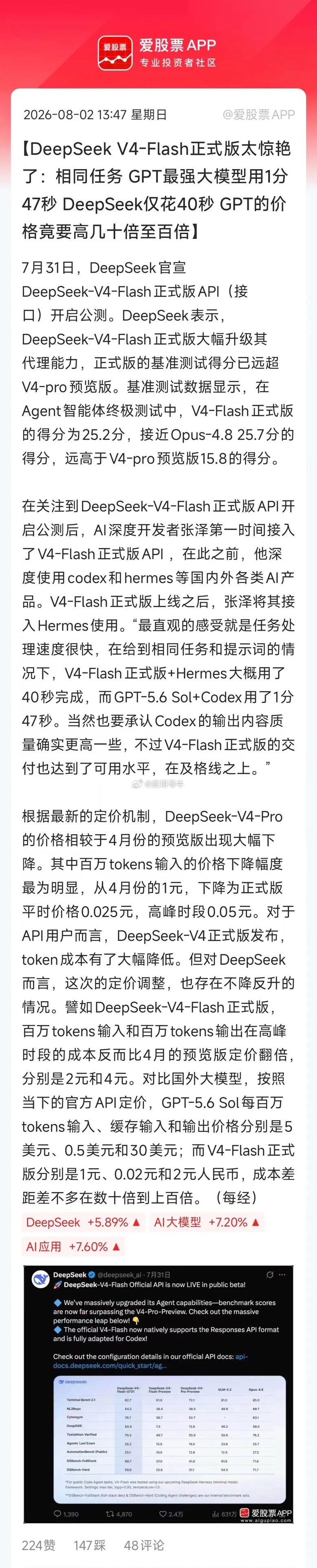 今日看盘  武哥看了下，周末AI应用的利好催化挺多的：1、 海外科技巨头财报验证