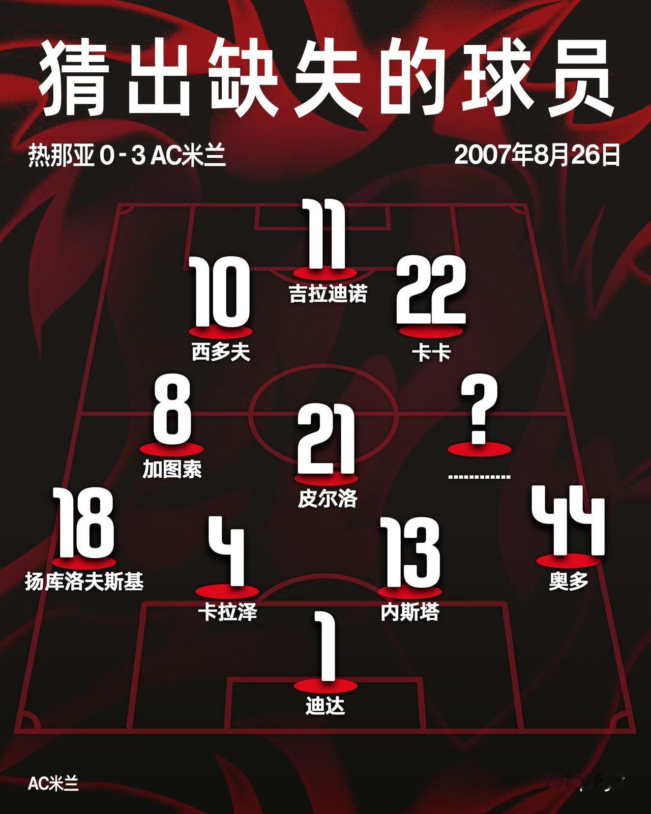 2007年在马拉西球场，首发三中场里居右的是谁？🤔