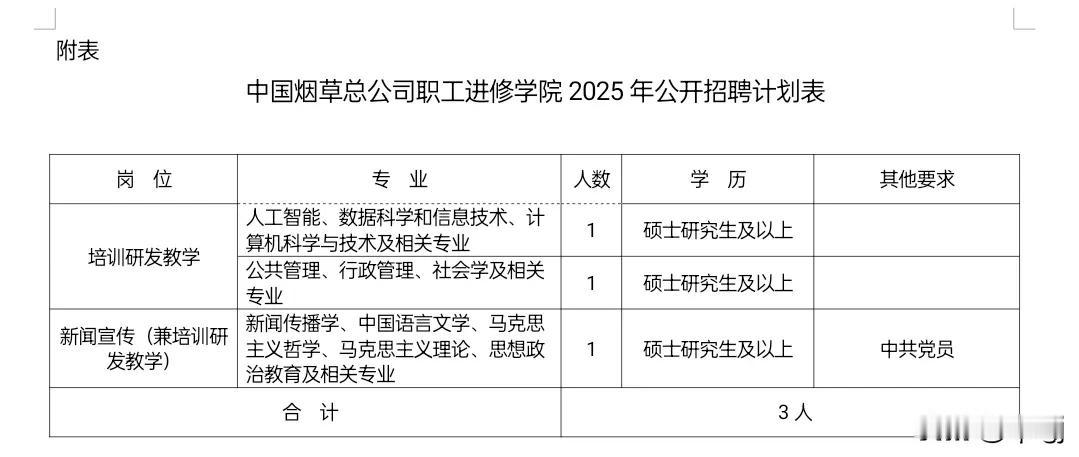 中国烟草总公司职工进修学院2025年公开招聘公告
招聘对象

1．2025年全国