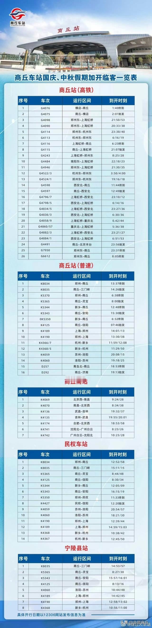【商丘车站中秋国庆假期加开临客信息】“中秋、国庆”双节期间，商丘车站计划增开办客