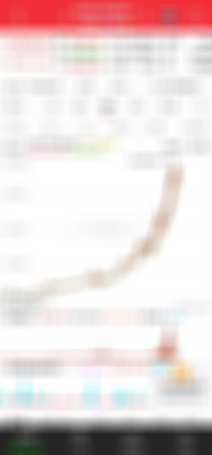 顶级股权企业家3月2日思考 