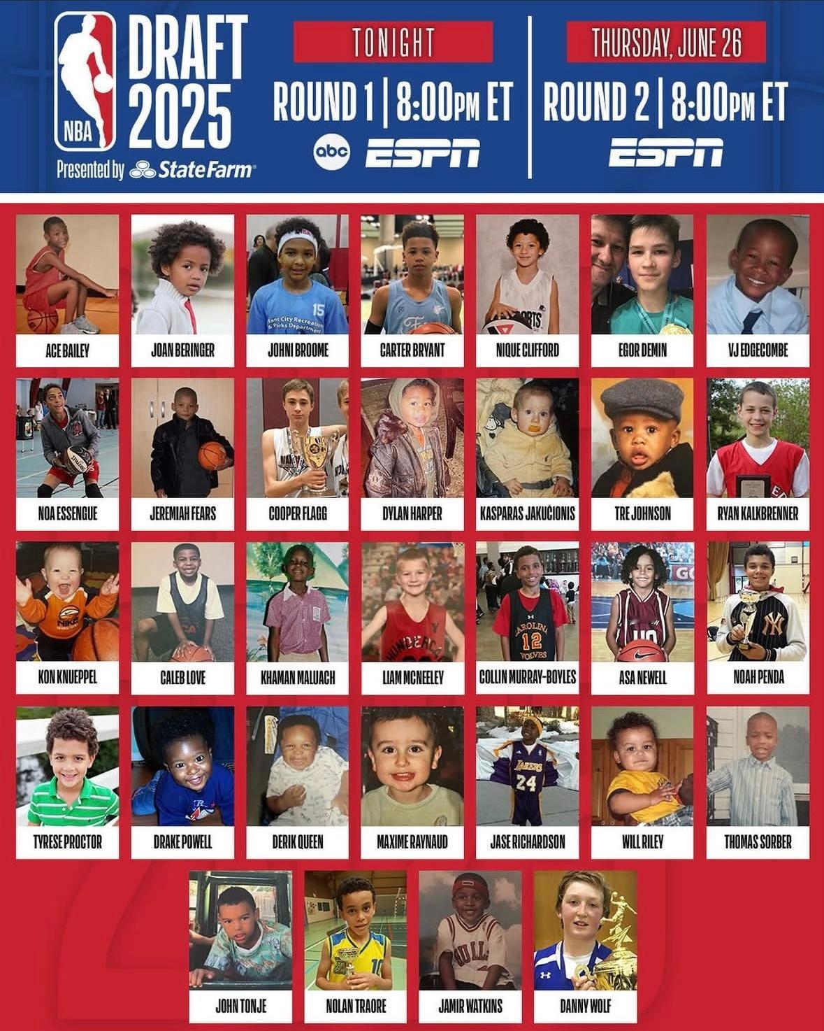 太可爱辣，2025 Draft Class童年照片chinahawks ｜我的观