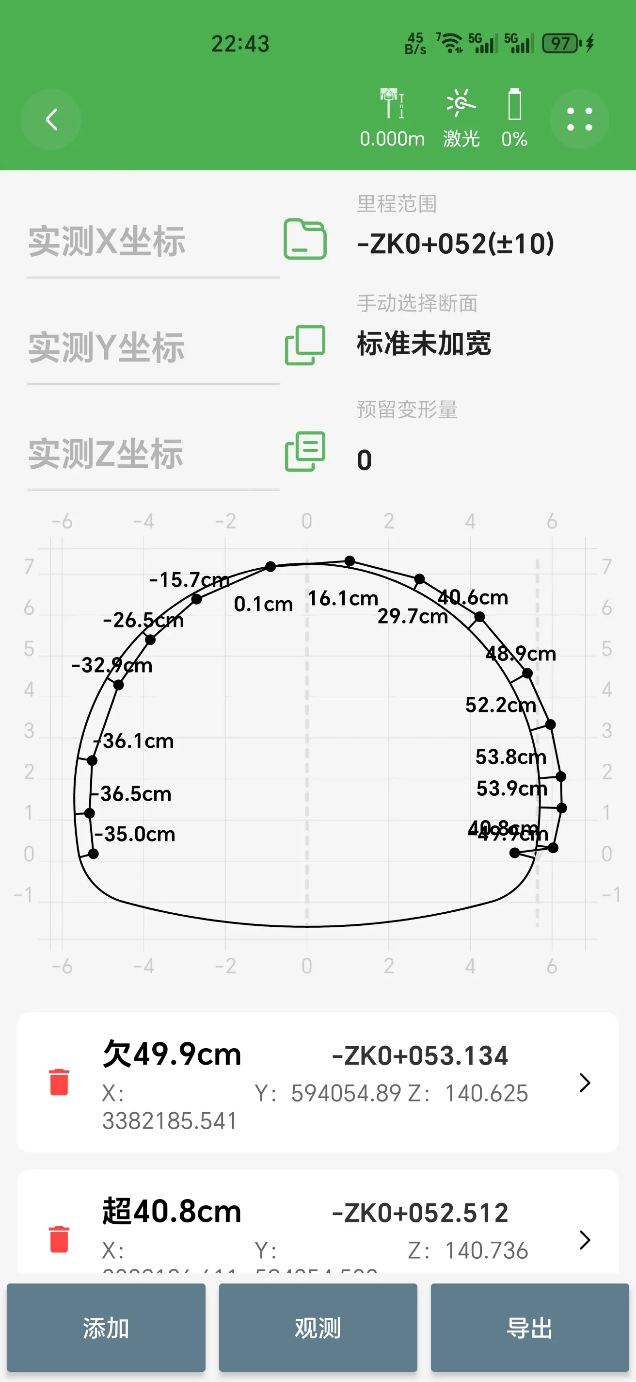 刚接手的工地，二衬都打完了。刚复合完上一个测量足足偏了45cm，兄弟你...