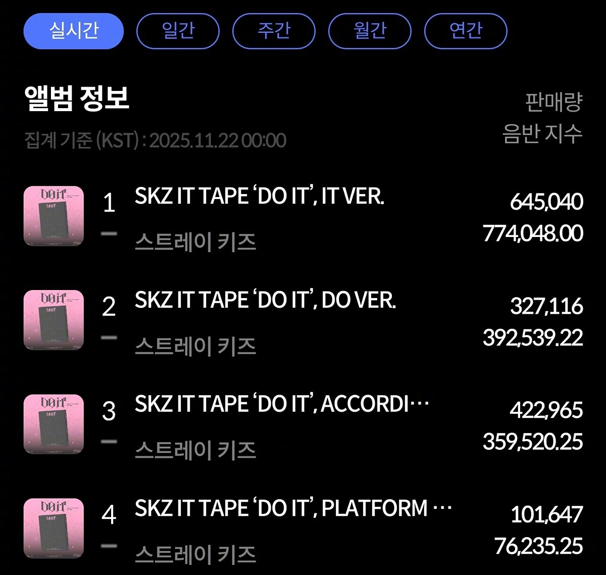 【Theqoo】Stray Kids SKZ IT TAPE "DO IT" 首