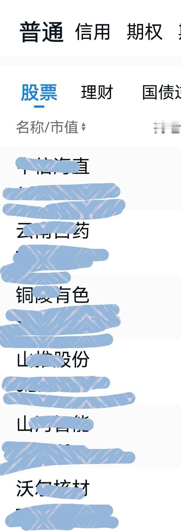 老手说股：〈3）
又是忙碌的一天，手中的票太多了，有些眼花缭乱，只能凭感觉走了。