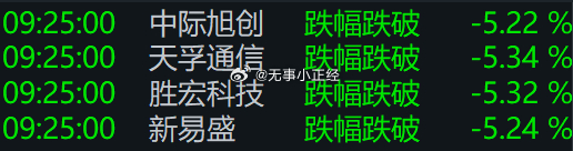 今天玄学的带头大哥会是谁？？？单、双马尾？ ​​​​大摩的研报威力真大... ​