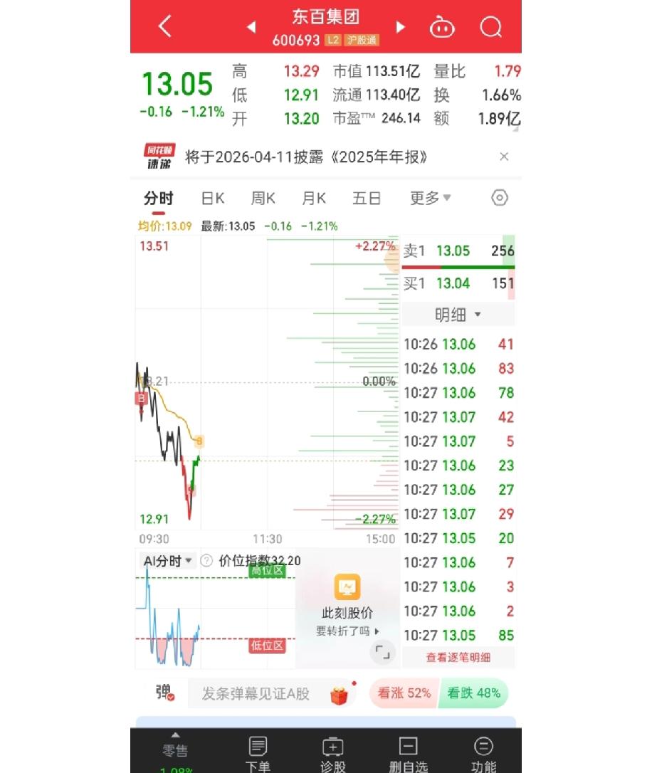 现在大家都知道石油要涨，我咋就没想着买点石油相关的股票呢，真的悔死了。感觉自己炒