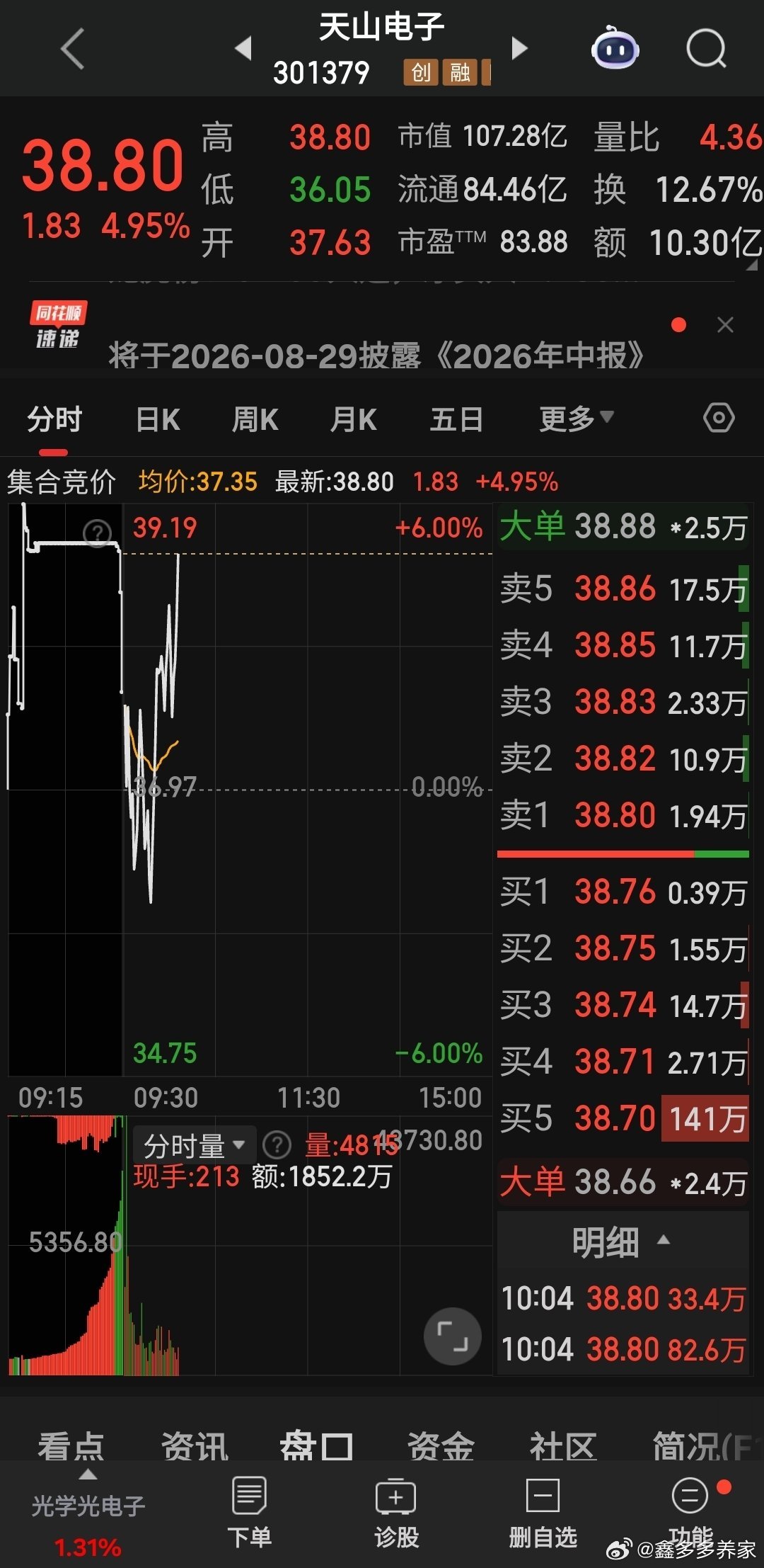存储的天山电子不会又要涨停吧