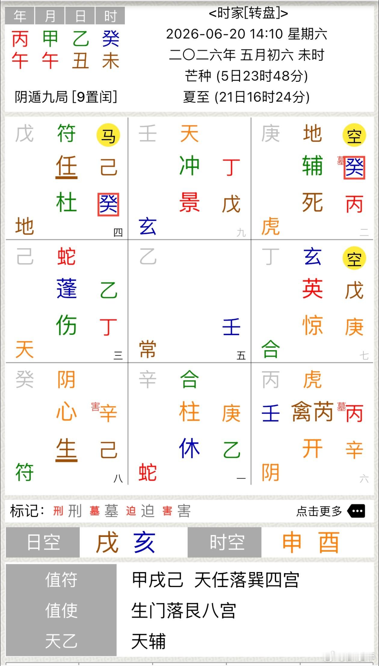 15岁少年家中赤裸死亡父亲回应癸＋丙临死门落坤宫，上乘九地逢空，代表少年晕倒之后