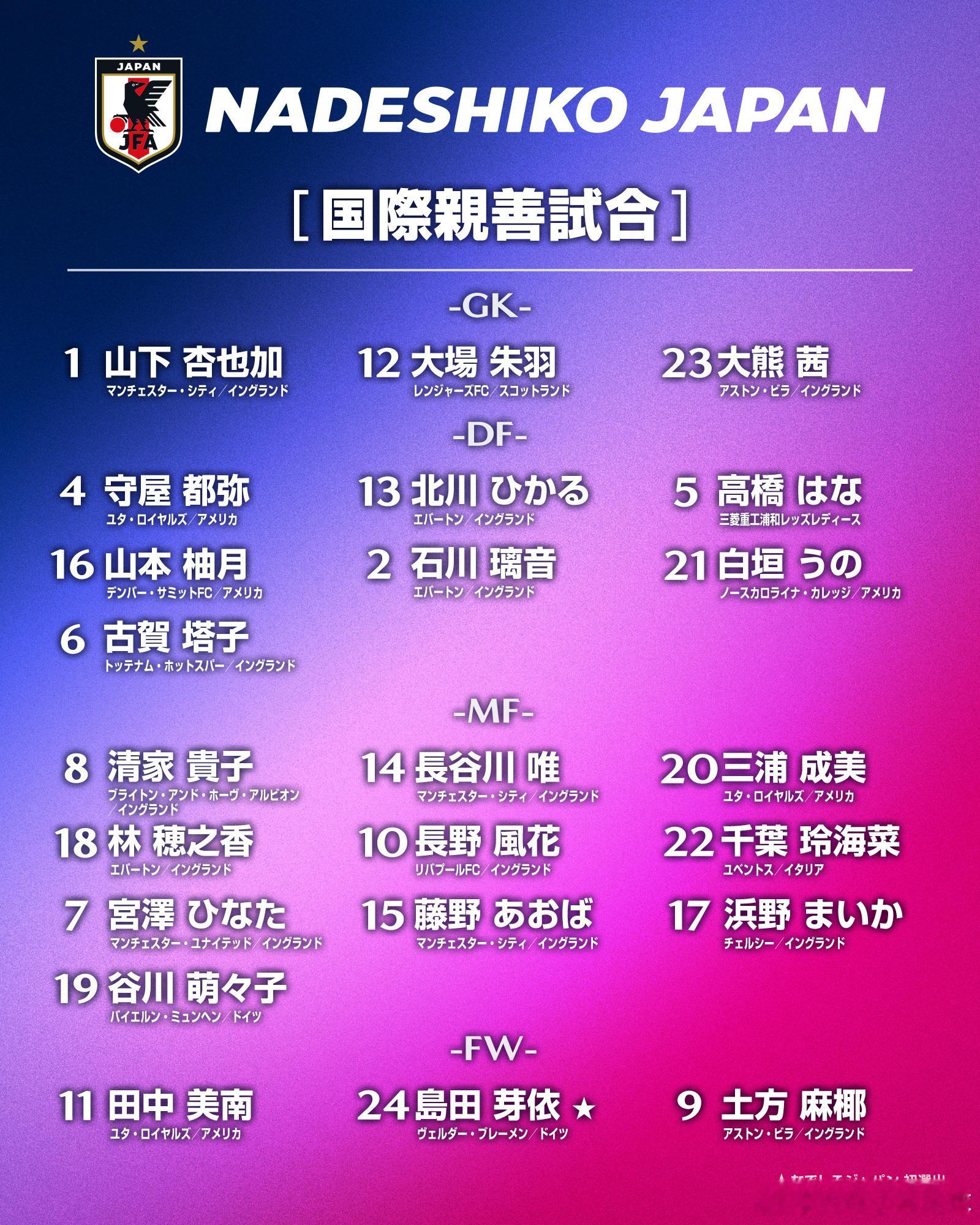 NadeshikoJapan[超话] 【大名单更新】10月10日和14日在分别在