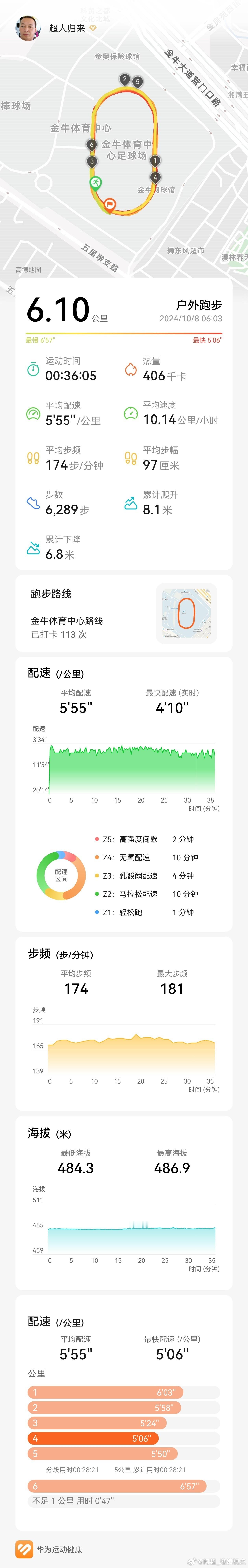 坚持就是胜利！早安！加油！#晨跑打卡##新一轮巴以冲突持续一周年##伊朗总统说对