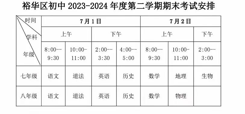 石家庄市裕华区七下、八下的孩子们，7月1日、2日要考试啦！
离期末考试还有15天