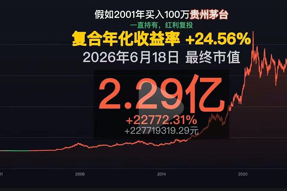 看图说话。投资有风险，入市须谨慎！