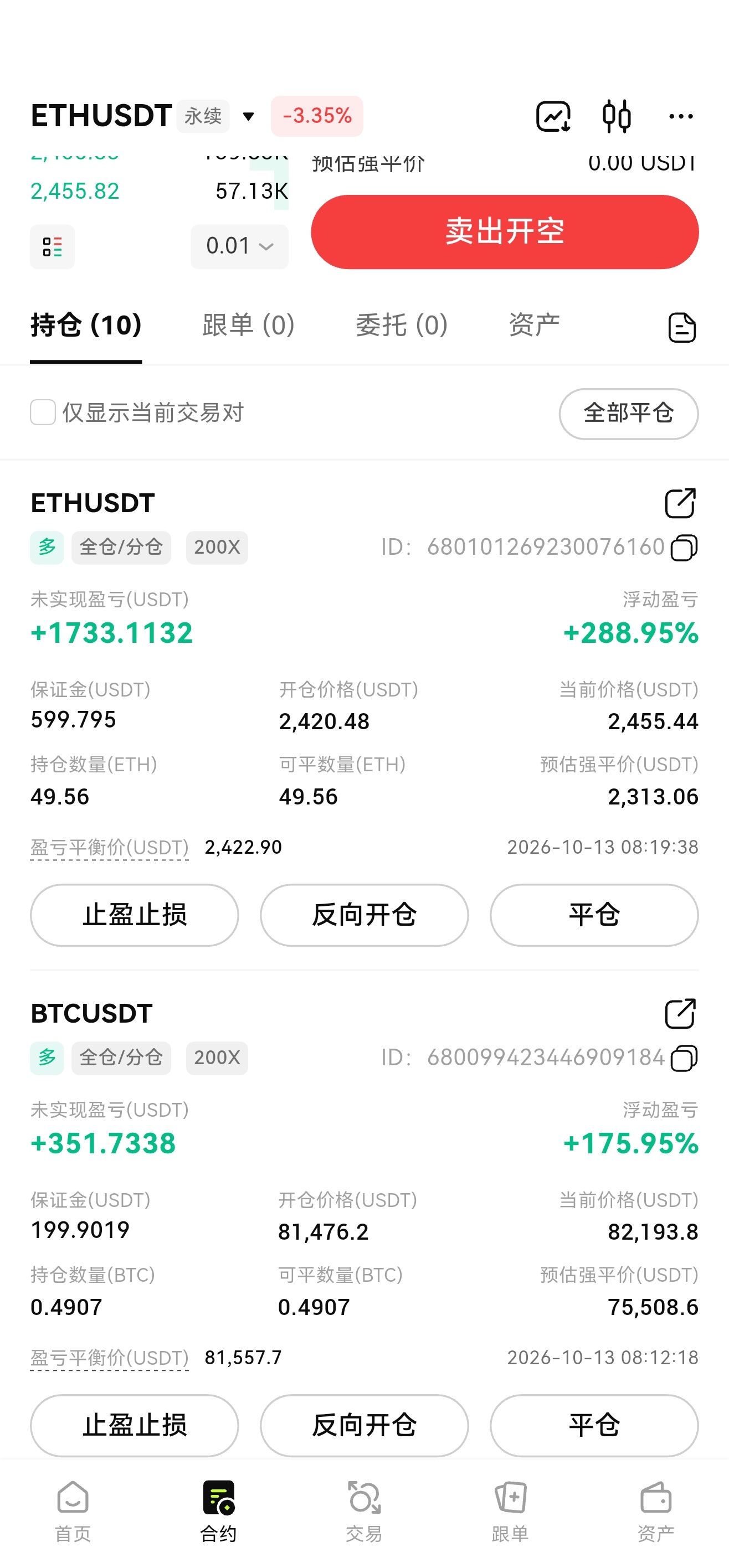 吃一点真的难受。想格局又不敢 ​​​