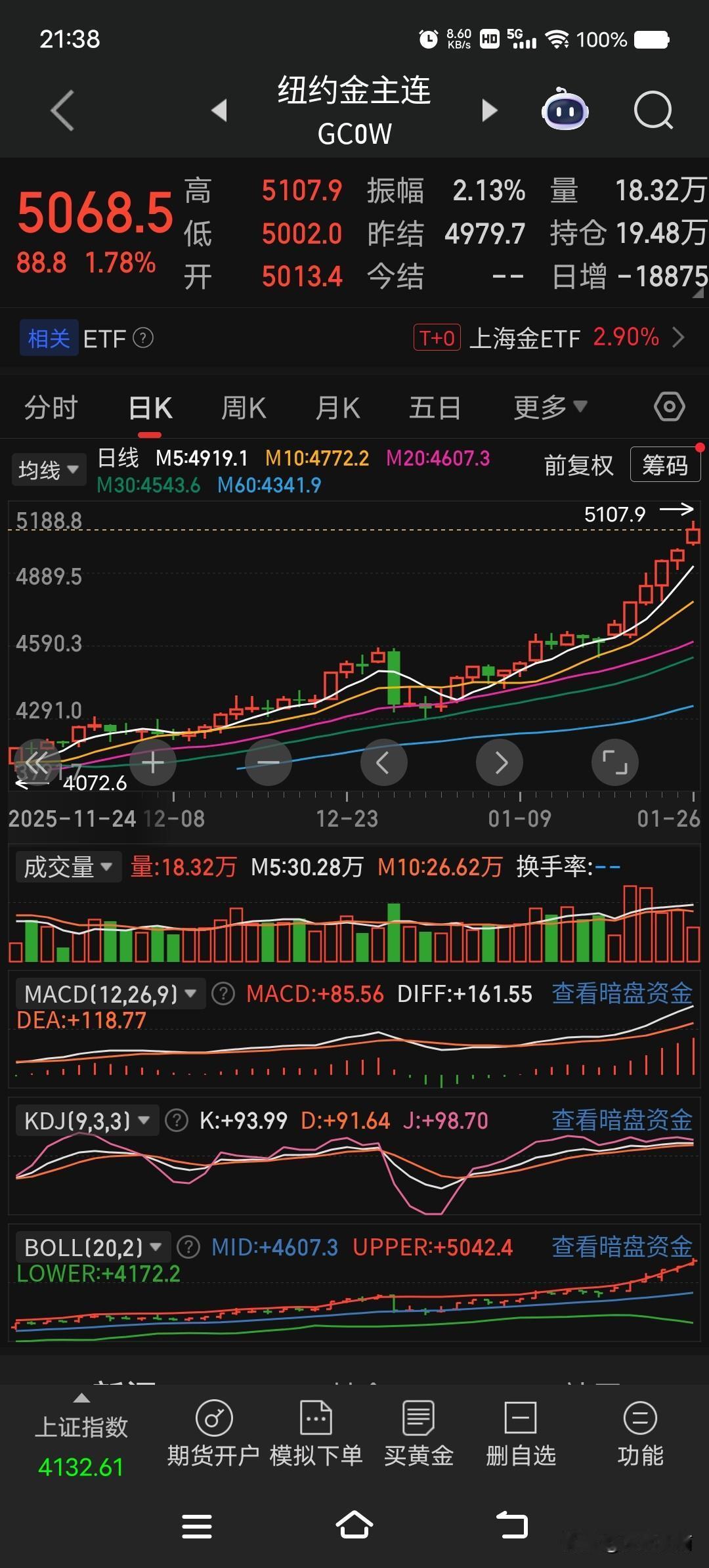 国际金价、银价创新高，相关概念股连续涨停