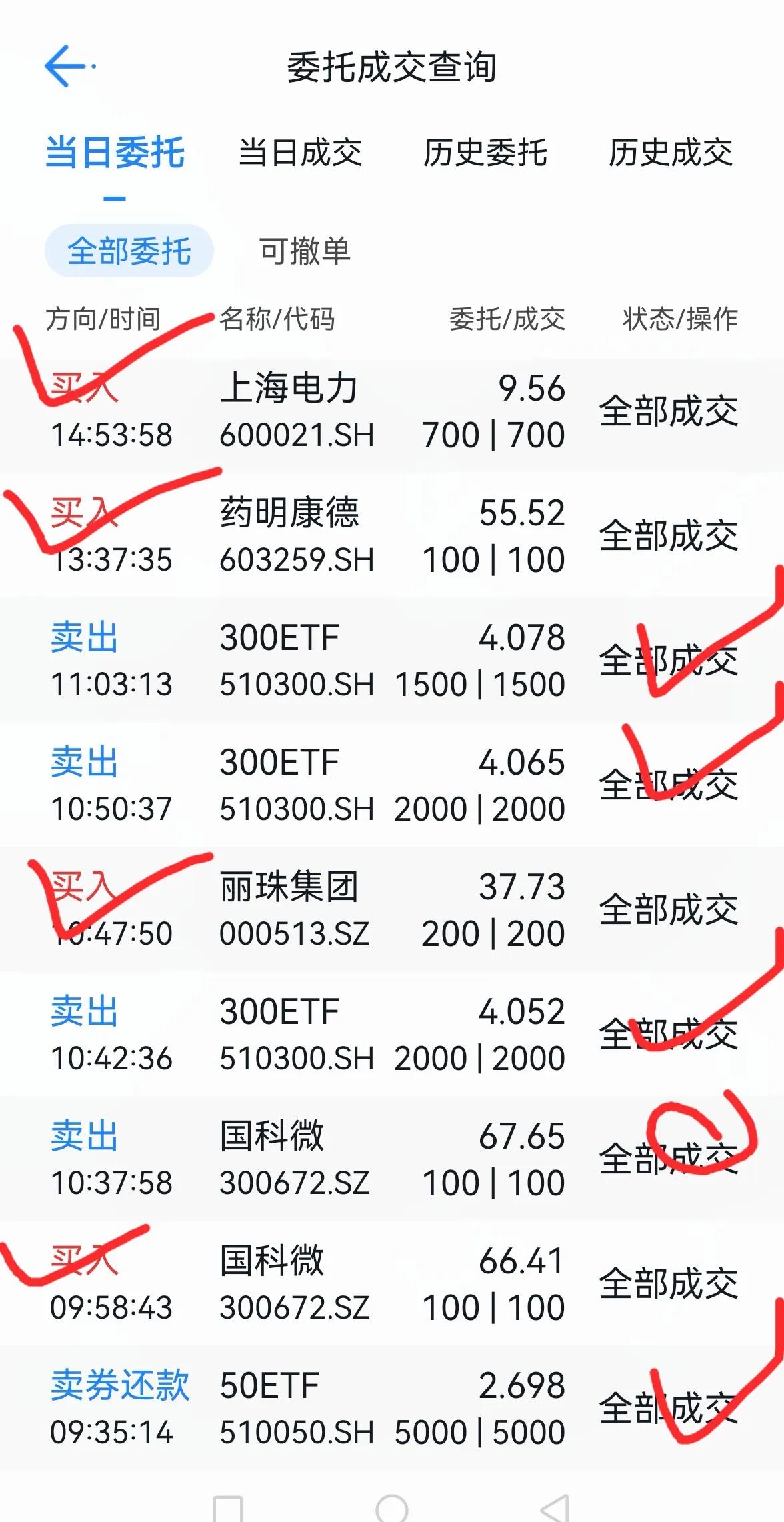 老手说股：（5）
12月6日收盘后个人持仓，只是个人炒股记录，炒股有风险，投资需