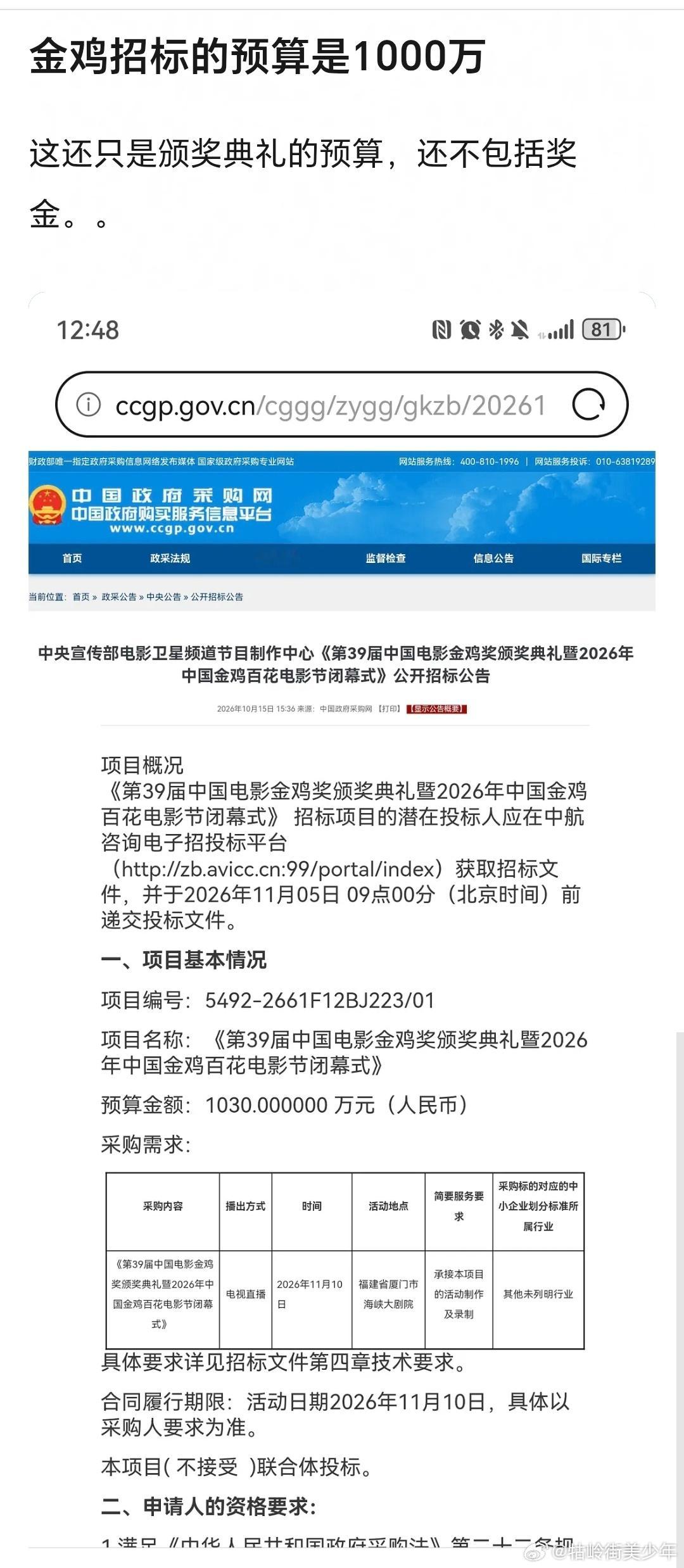这么多吗？ ​​​