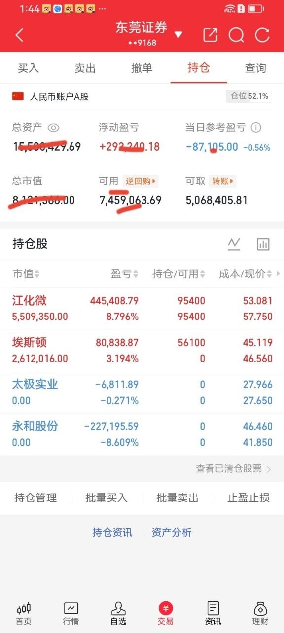 7月3日建仓江化微，持股两日累计浮盈接近8%，今日再度拉升上涨1.83%。作为半