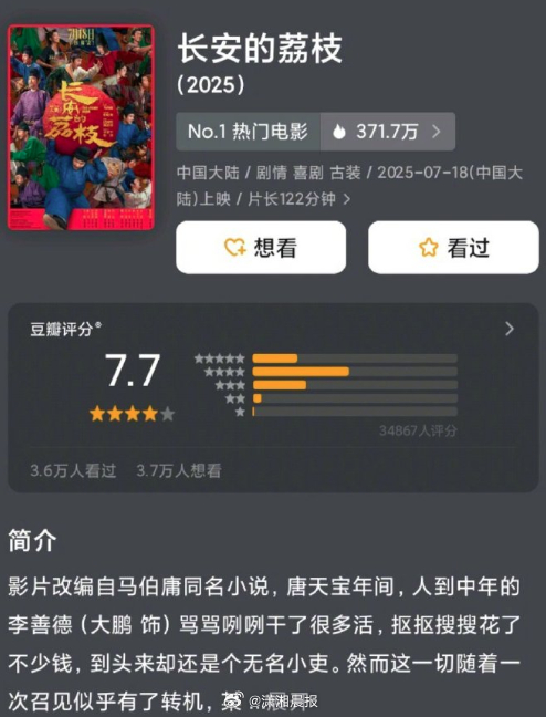 #长安的荔枝开分超过你行你上#7月18日，电影《长安的荔枝》和电影《你行你上》同