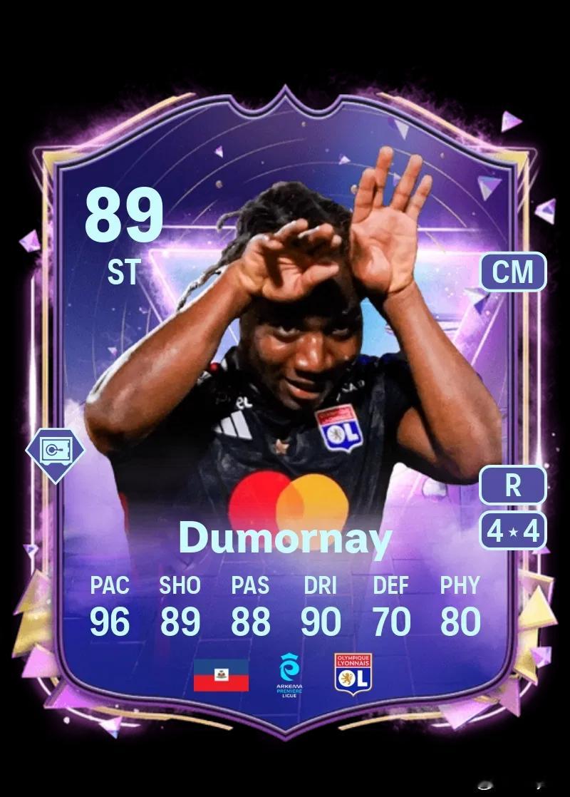 Future Stars未来之星迪莫奈的SBC已上线。 