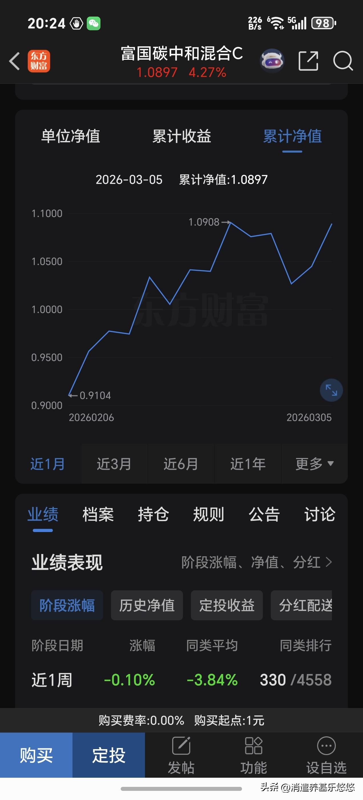 净值涨幅榜出来了，富国碳中和混合是什么基金，最近一直涨回调幅度小，涨的幅度大，今