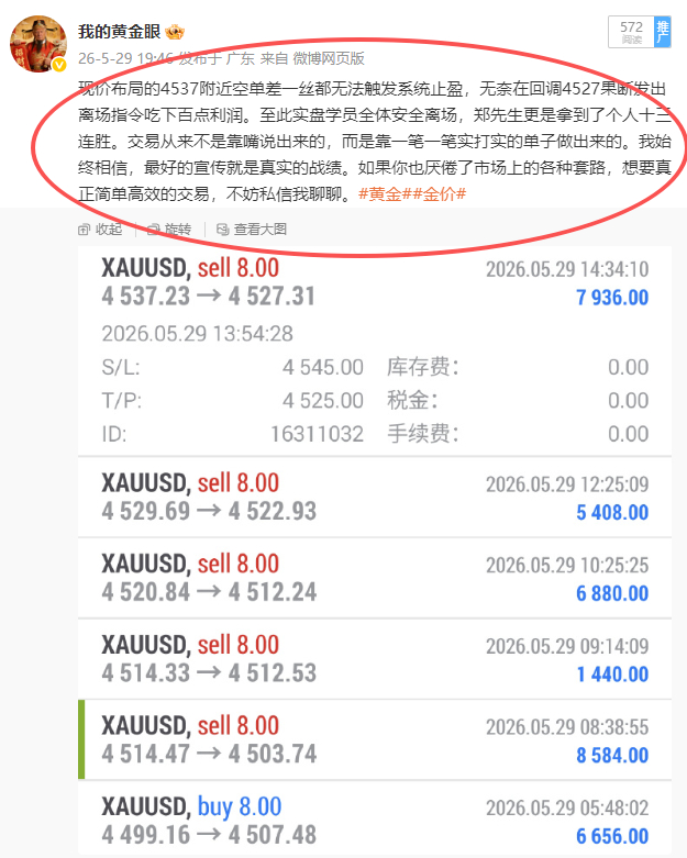 晚盘咱们现价布局4537的空单在拿下百点利润后行情又回调至4538附近，果断盘内