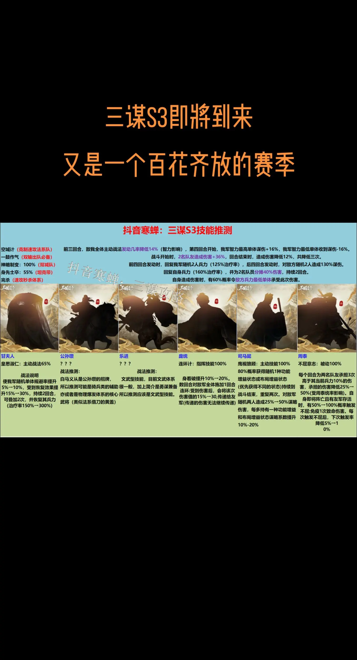 三国谋定天下S3武将和技能预测，空城计打散借刀队