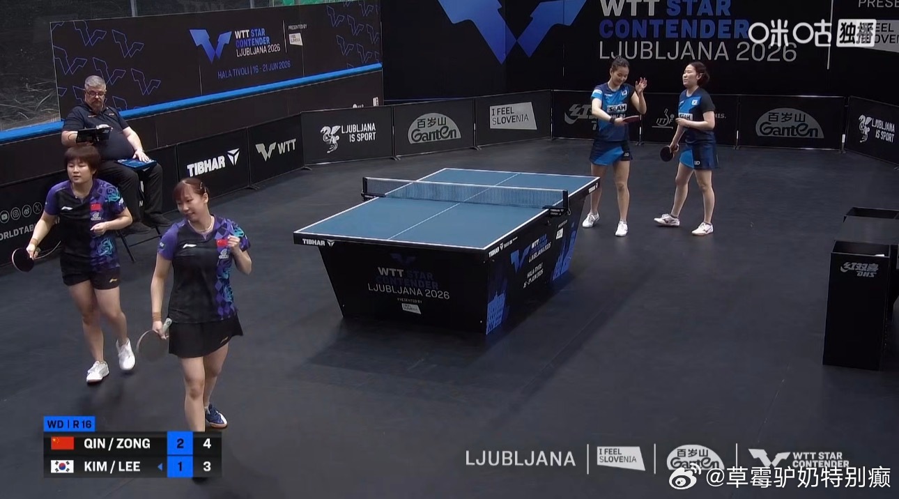 2026wtt卢布尔雅那球星赛女子双打16-8覃予萱/纵歌曼3-1金娜英/李恩惠