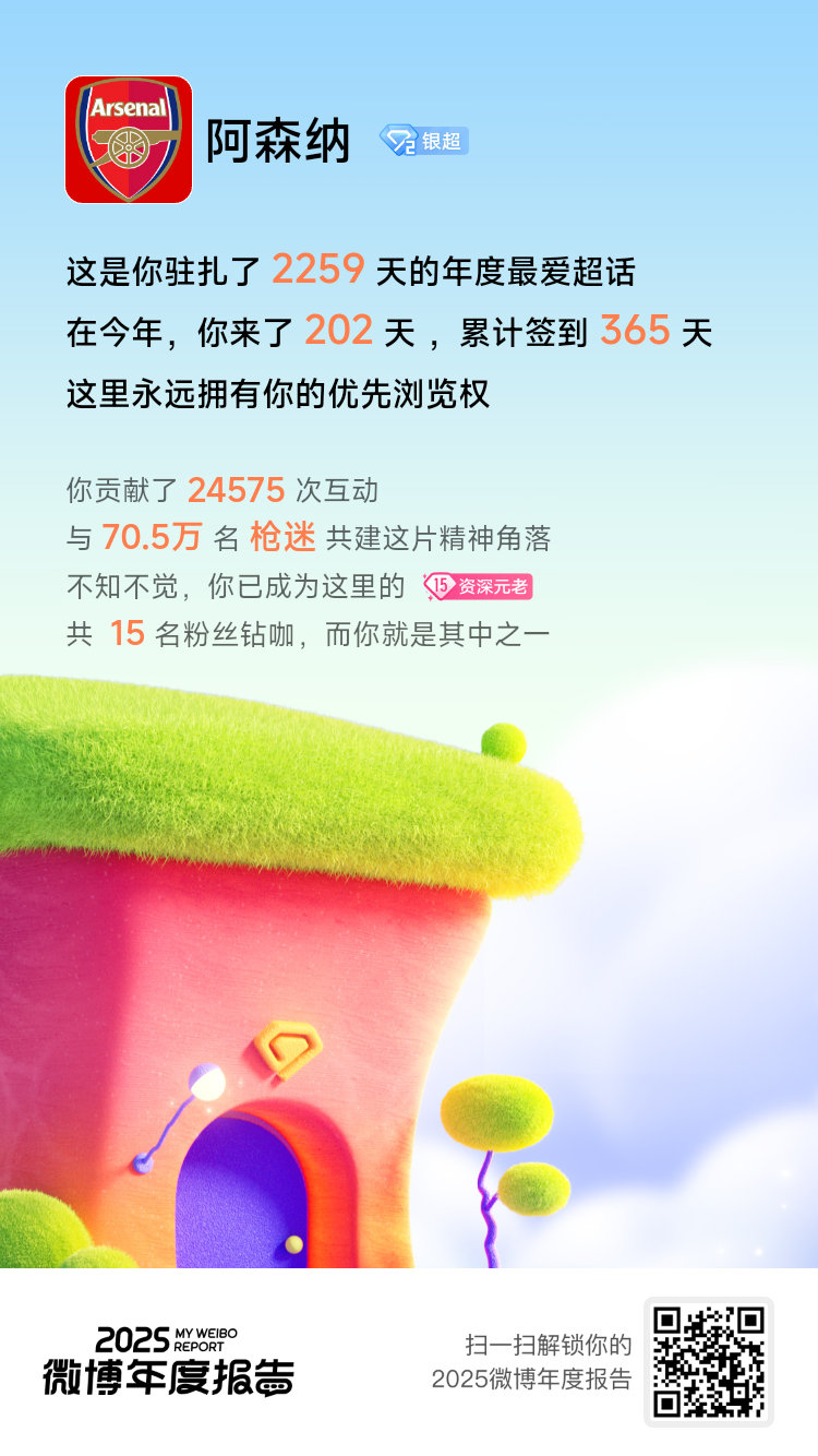 微博年度报告 隆重介绍我的年度最爱超话：阿森纳！是我的快乐源泉没错了！你的宝藏超