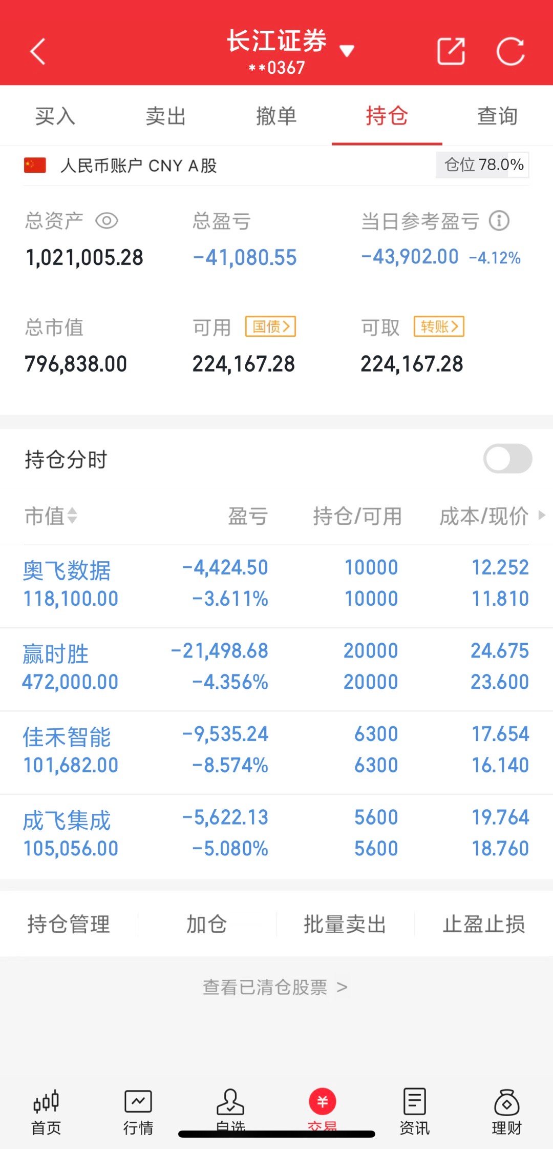 1月1 0日，今日实盘操作。用80万本金，挑战一年做到800万（翻10倍）第1 