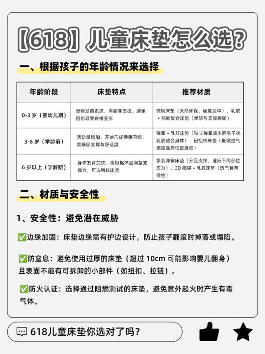 618儿童床垫🔥这么选准没错💁