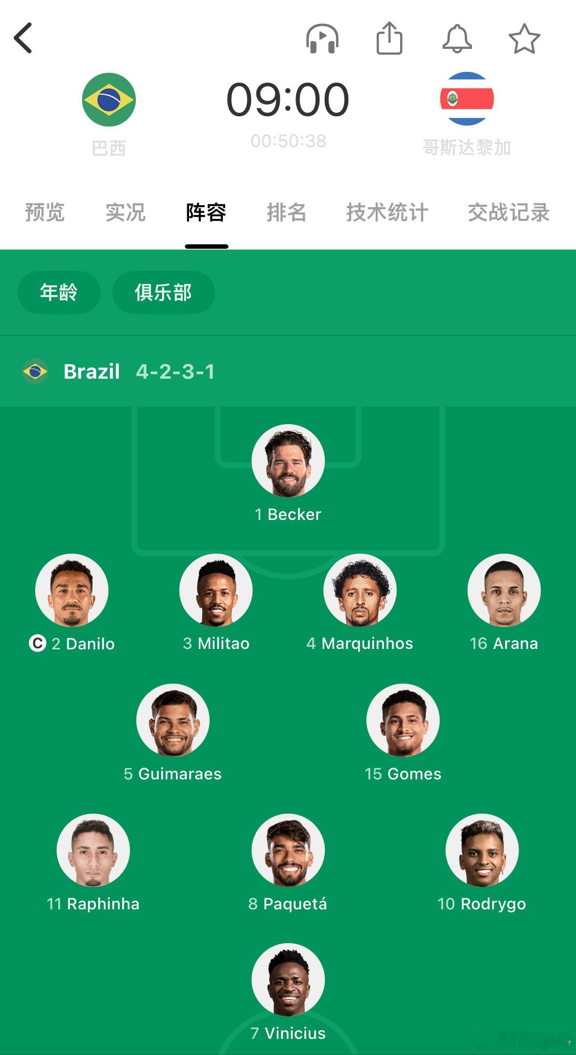美洲杯首战，马丁内利和加布兽替补待命 ​​​