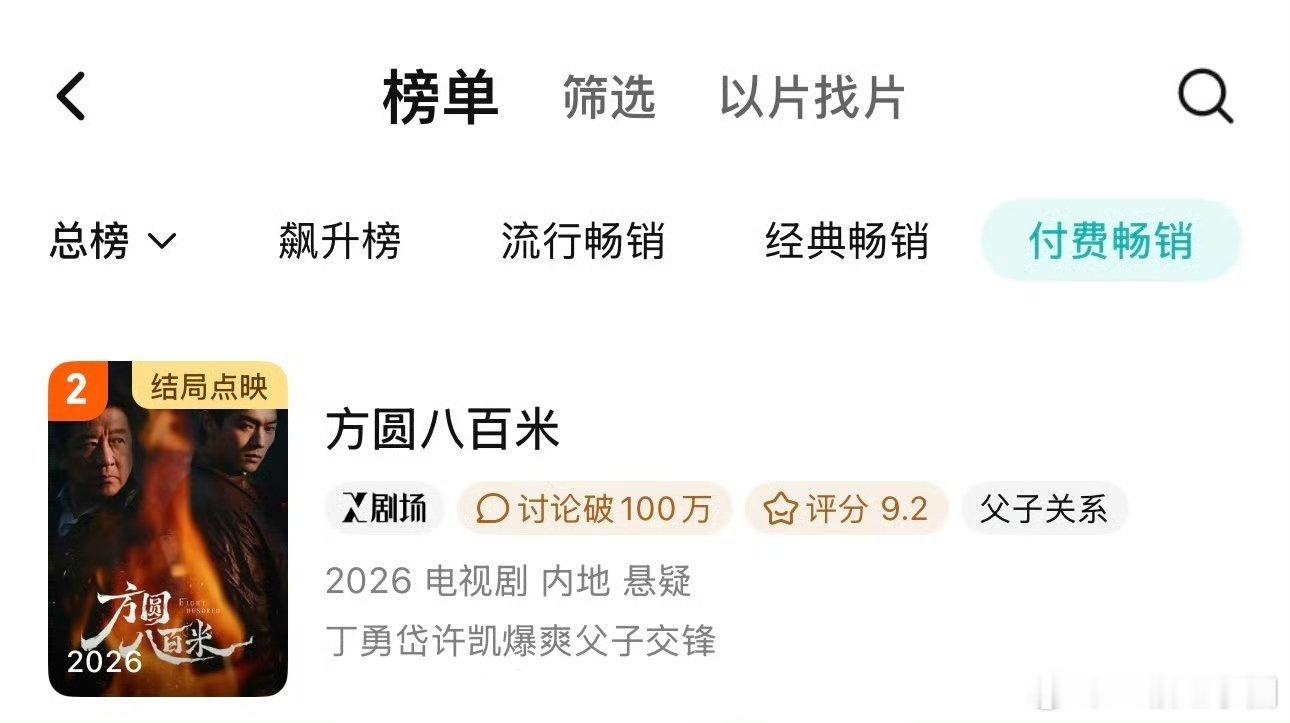 许凯《方圆八百米》拉新付费畅销榜第二了！ 