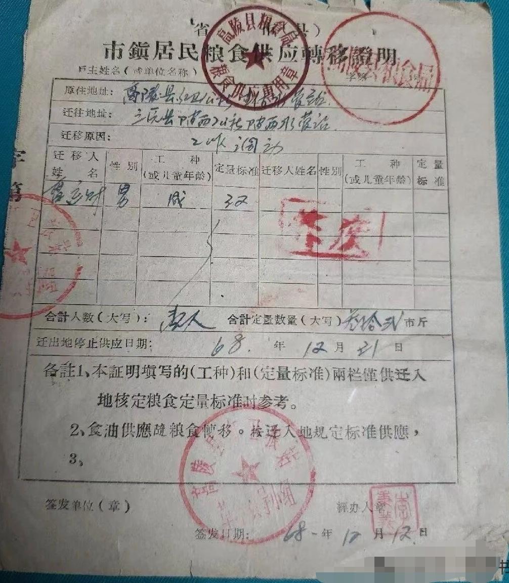 一张历史的记忆中粮食供应证