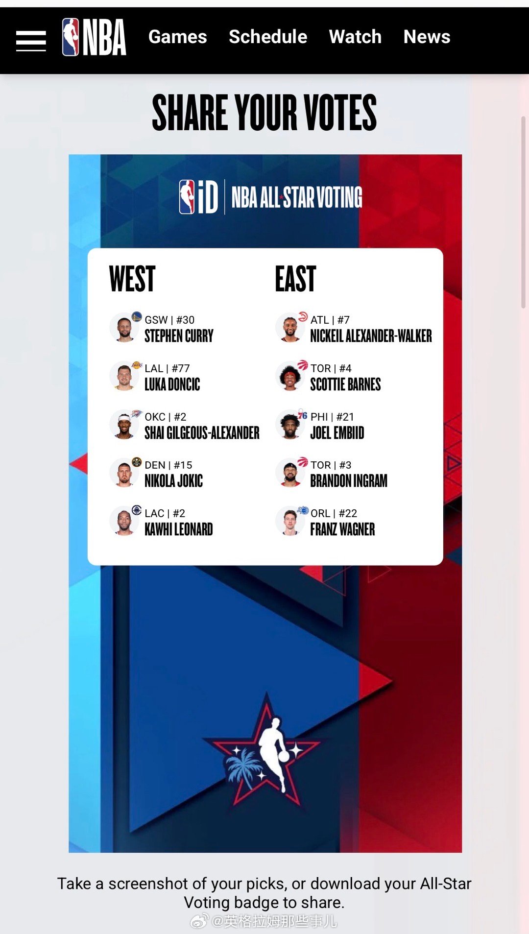 最后两天投票日了，大家去给英格拉姆、巴恩斯投票吧！英格拉姆