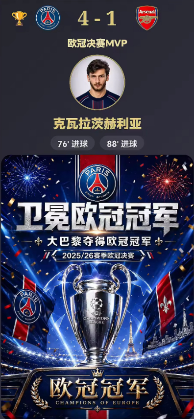 欧冠决赛互动决战欧陆之巅，巅峰对决重磅来袭！万众期待的欧冠决赛正式打响，巴黎对阵