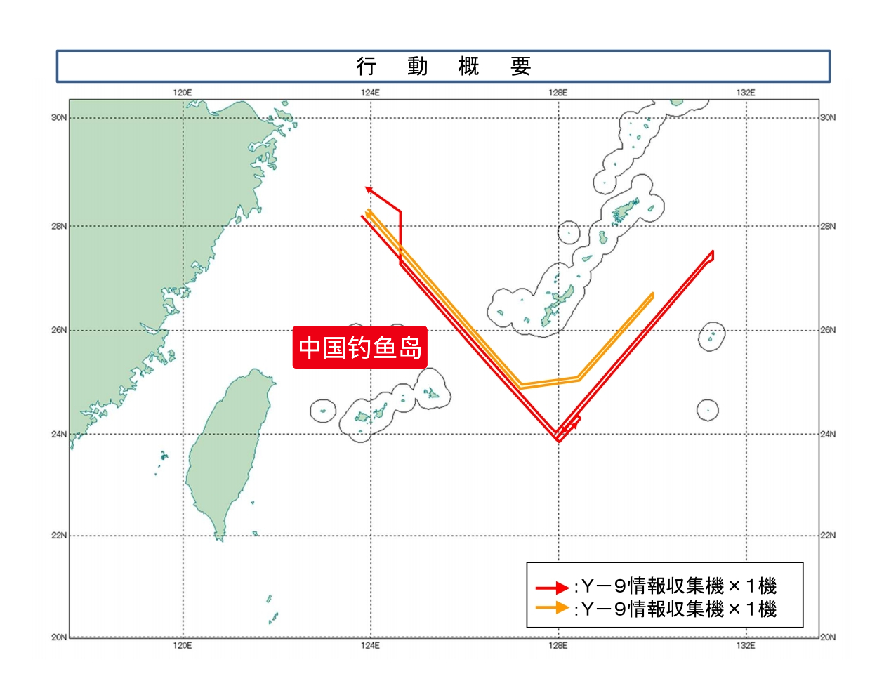 两架运9技术侦察机组队出西太——日本防卫省发布的消息，2月28号，中国两架运9技