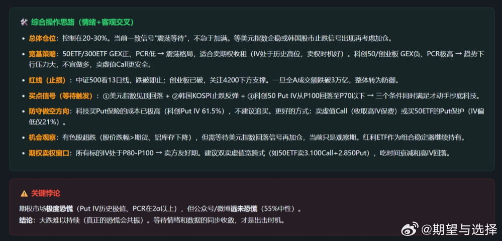 现在结论还是比较清楚了，客观市场数据的部分也修正好了不至于以后乱报错。果然人要学