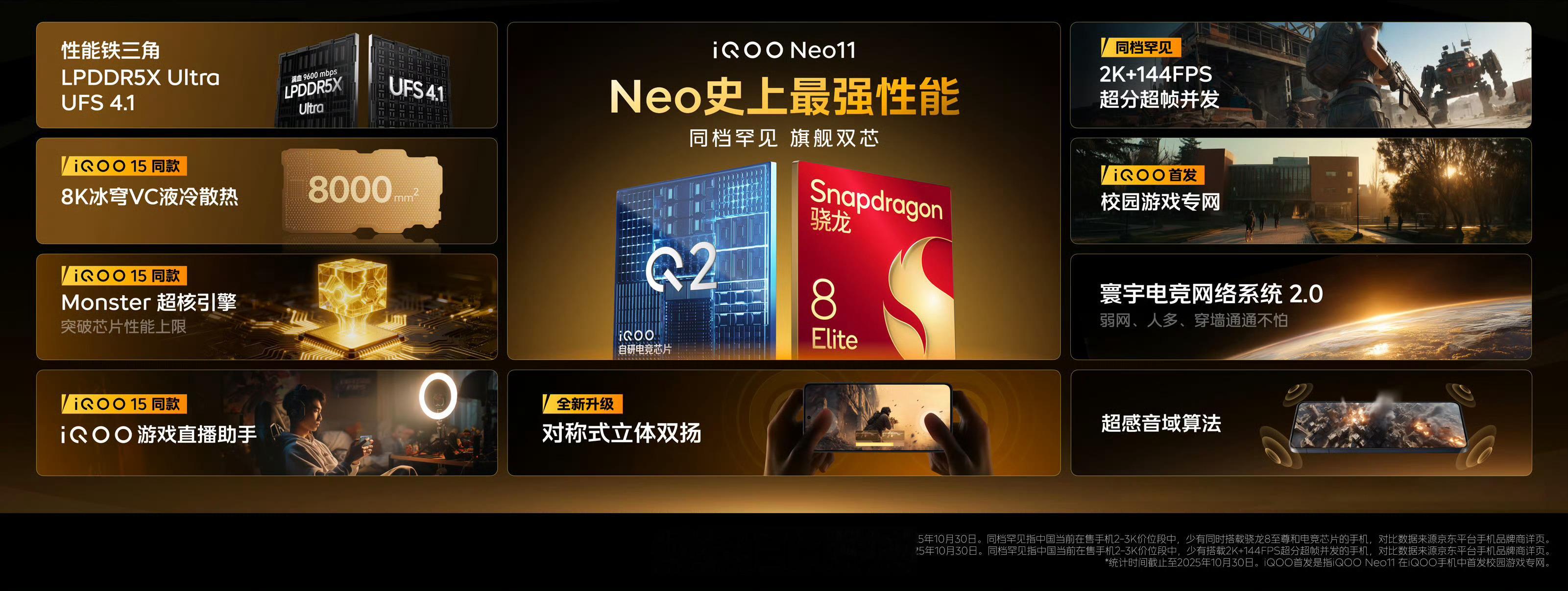 iQOONeo11发布会iQOO Neo 11 屏幕2K 144Hz，8T LT