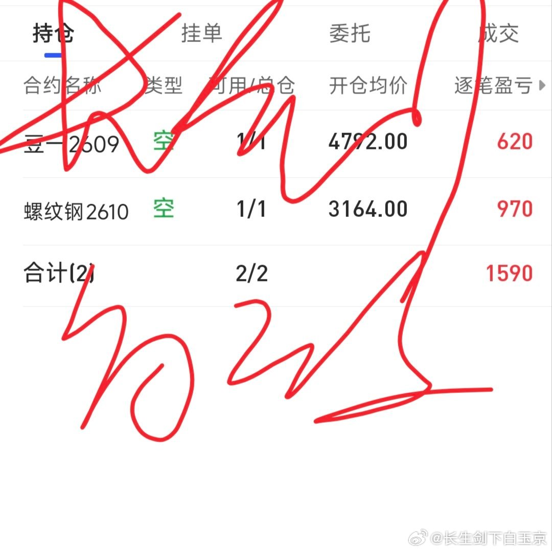 2026年7月1日收盘a系统群示范账户截图。无操作。期货