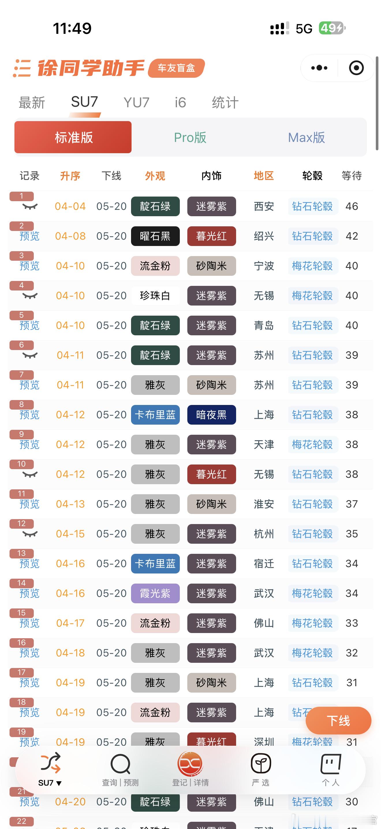 新一代小米SU7（5月20日）战报明天发布会见啦～月底冲交付量，会有很多车下线，